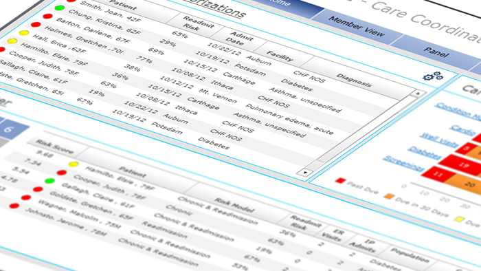 Care Coordinator Dashboard