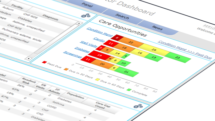 Care Coordinator Dashboard