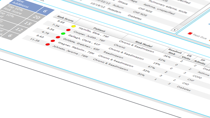 Care Coordinator Dashboard