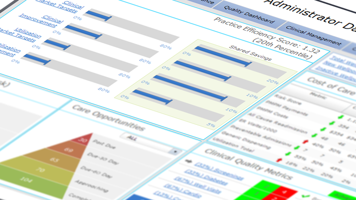 Healthcare Administrator Dashboard