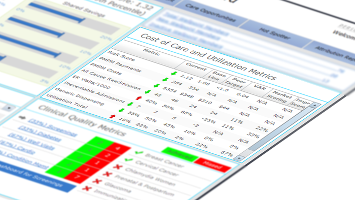 Healthcare Administrator Dashboard