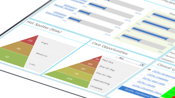 Healthcare Administrator Dashboard