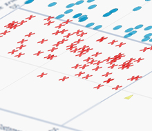 Customer Stratification Dashboard