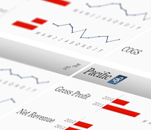 Global Finance Dashboard