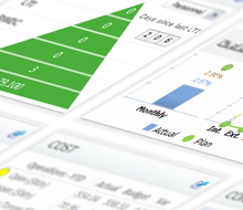 Operations Excellence Dashboard