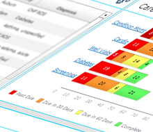 Care Coordinator Dashboard